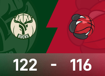 NBA戰報：阿德托昆博31分20板7助，公鹿122-116擊敗暴龍