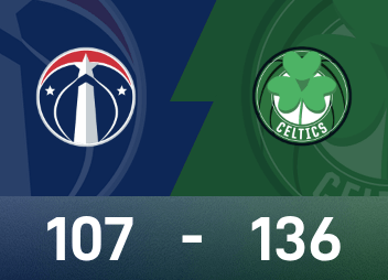 NBA戰報：布朗35分，塞爾提克136-107大勝奇才