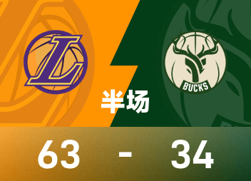 NBA半場：東契奇21分，雄鹿8分半合砍5分，湖人63-34雄鹿